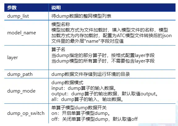 PyCharm激活2022.3(PyCharm 2022.3 正式发布)