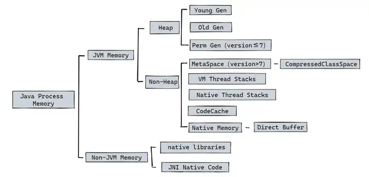 WebStorm激活2022.2(WebStorm 2022.2.3 发布)