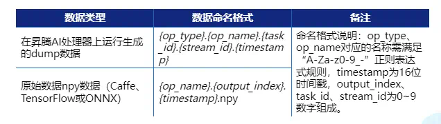 PyCharm激活2022.3(PyCharm 2022.3 正式发布)