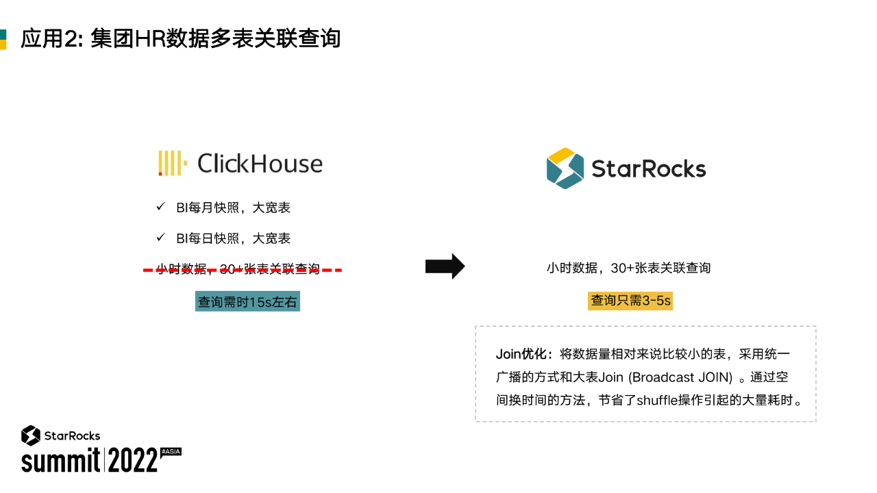 PyCharm激活2022.3(PyCharm 2022.3 正式发布)