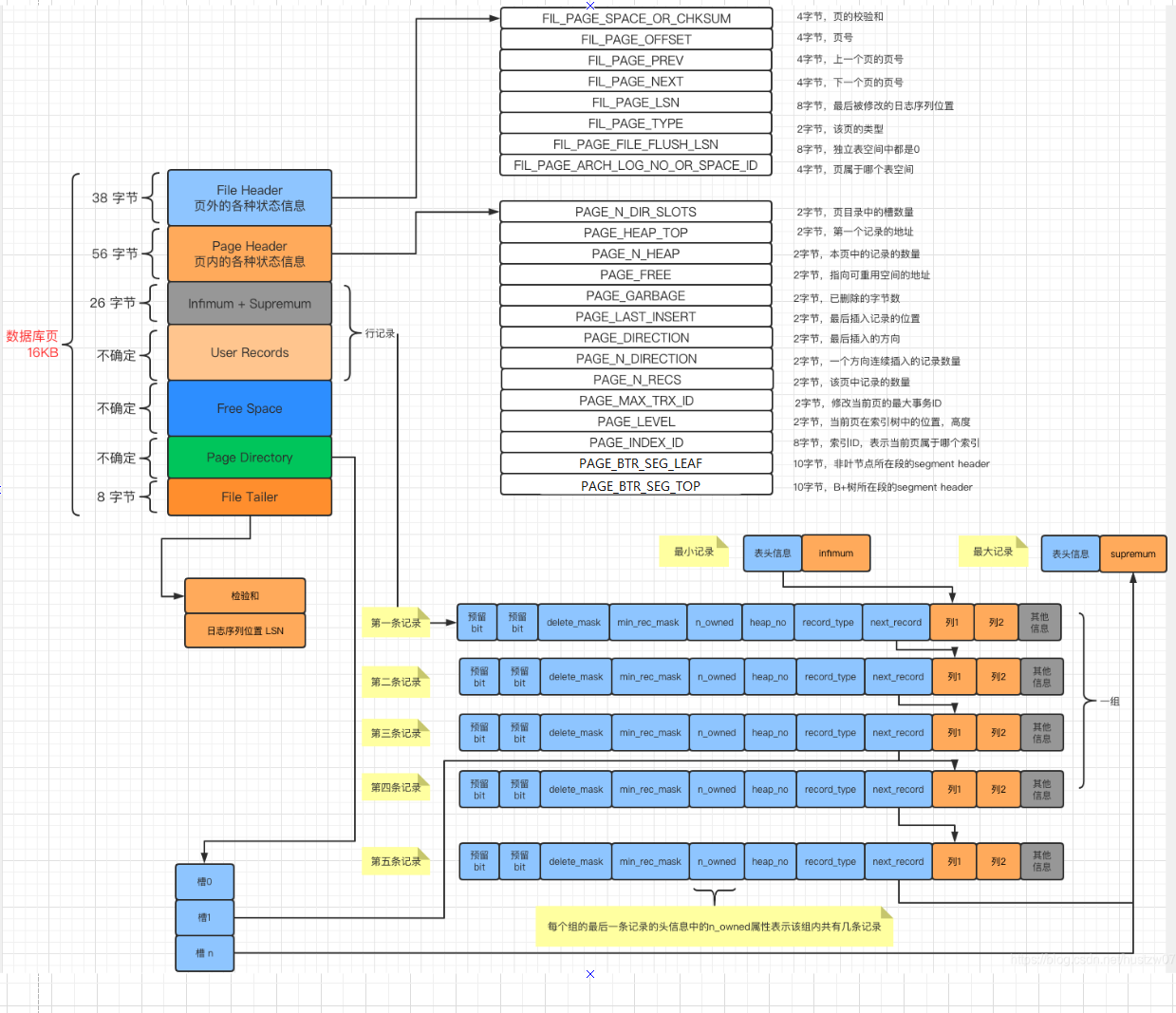 PyCharm激活2022.3(PyCharm 2022.3 正式发布)