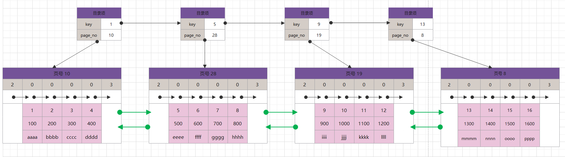 PyCharm激活2022.3(PyCharm 2022.3 正式发布)