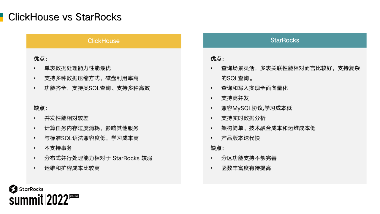 PyCharm激活2022.3(PyCharm 2022.3 正式发布)