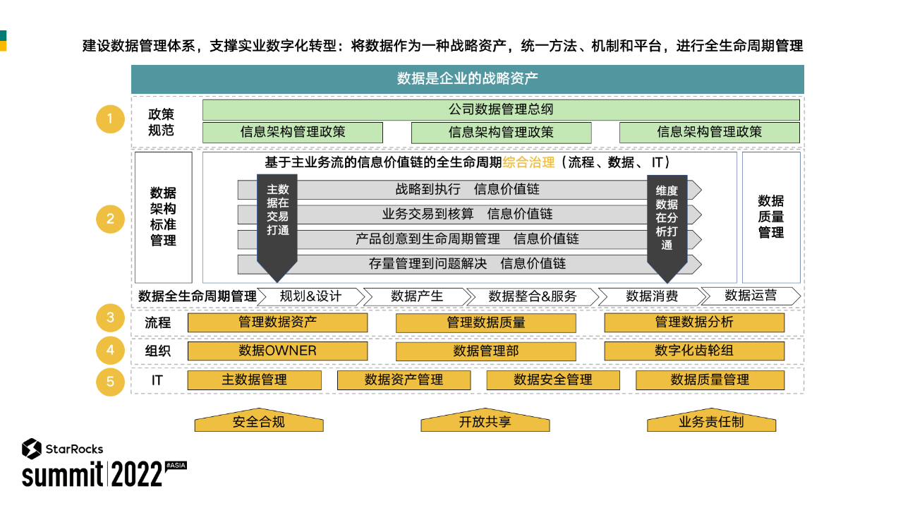 PyCharm激活2022.3(PyCharm 2022.3 正式发布)