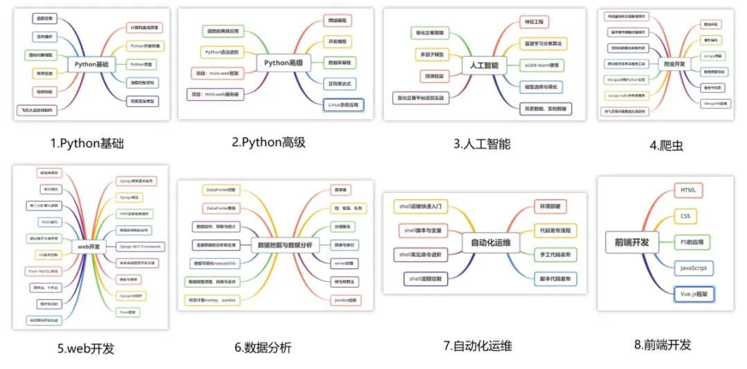 PyCharm2024.1.5激活码(2024最新PyCharm安装教程（附激活码）)