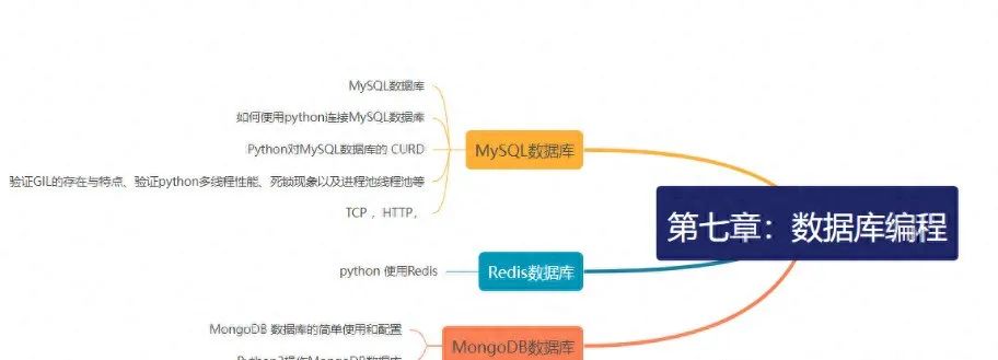 PyCharm2024.1.5激活码(2024最新版PyCharm安装详细教程！一键安装，永久使用（赠激活码）)