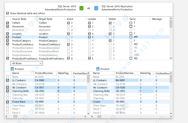 Navicat Premium 16.2.7激活(navicat premium 12 中文激活成功教程版下载(免注册码)  v12.0.13.0)