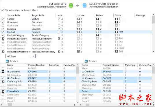 Navicat Premium 15.0.36激活(Navicat Premium 12.0完美激活无限试用图文教程(附注册补丁))