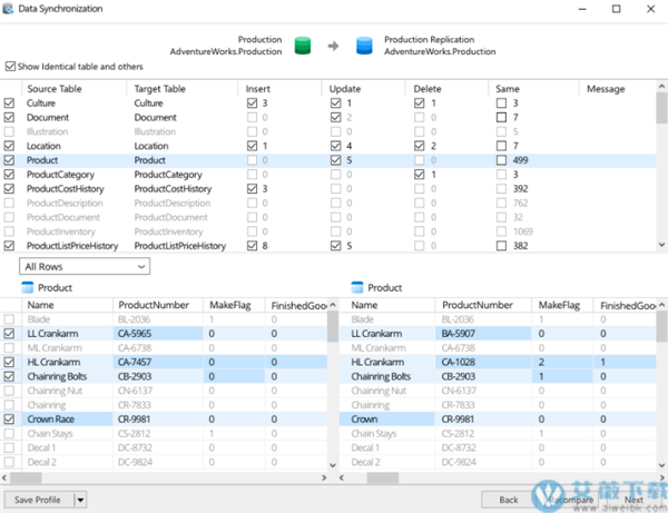 Navicat Premium 16.2.7激活(Navicat Premium 16中文免费激活成功教程版 v16.0.4)