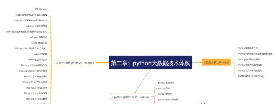 PyCharm2024.1.5激活码(2024最新版PyCharm安装详细教程！一键安装，永久使用（赠激活码）)