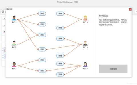 RubyMine2024.1.5激活码(Mindjet MindManager 2023中文版注册序列号)