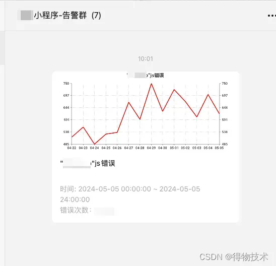 在得物的小程序生态实践